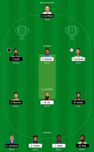 CSK vs RCB IPL 2021 Dream11 Tips